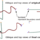 Visualizing-beam-outputs-with-actual-beam-cross-section-representation-for-contact