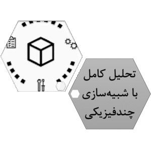 تحلیل کامل با شبیه‌سازی چندفیزیکی1